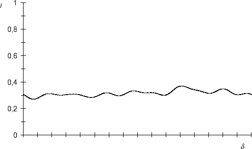 \begin{figure}
\centering
\epsfig {file=ar514ok.eps}
\end{figure}