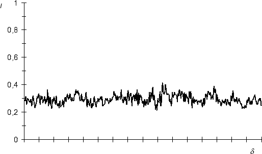 \begin{figure}
\centering
\epsfig {file=ar514rm.eps}
\end{figure}