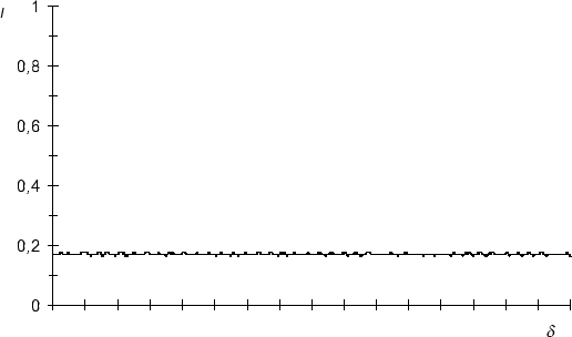 \begin{figure}
\centering
\epsfig {file=ar514d.eps}
\end{figure}