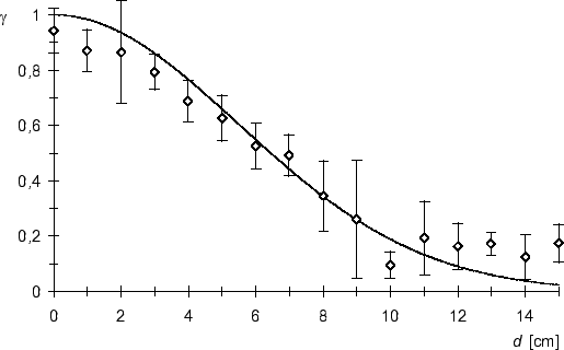 \begin{figure}
\centering
\epsfig {file=ar488.eps}
\end{figure}