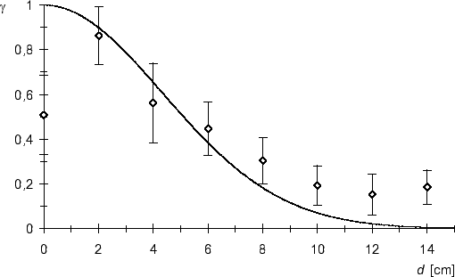 \begin{figure}
\centering
\epsfig {file=armulti.eps}
\end{figure}