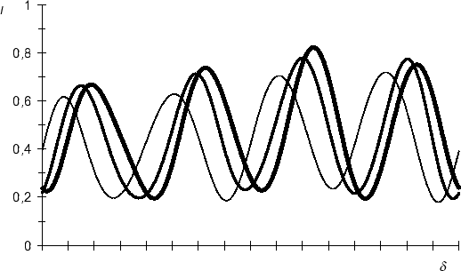 \begin{figure}
\centering
\epsfig {file=fehler.eps}
\end{figure}