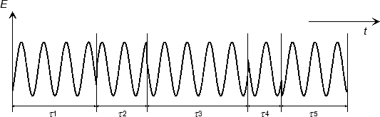 \begin{figure}
\centering
\epsfig {file=folge.eps}
\end{figure}