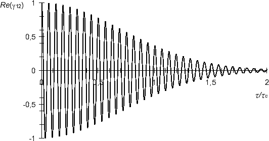 \begin{figure}
\centering
\epsfig {file=regamma.eps}
\end{figure}