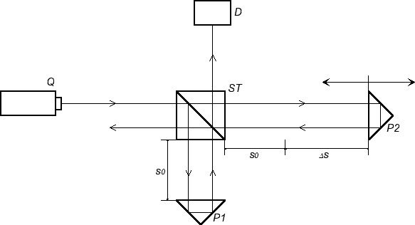 \begin{figure}
\centering
\epsfig {file=michel.eps}
\end{figure}