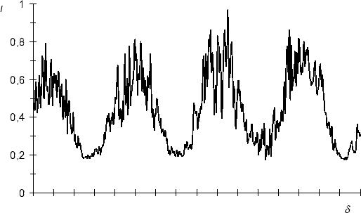 \begin{figure}
\centering
\epsfig {file=ar514im.eps}
\end{figure}