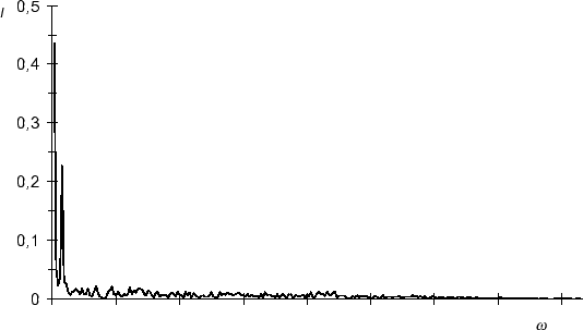 \begin{figure}
\centering
\epsfig {file=ar514if.eps}
\end{figure}