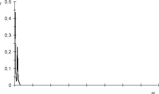 \begin{figure}
\centering
\epsfig {file=ar514ifc.eps}
\end{figure}