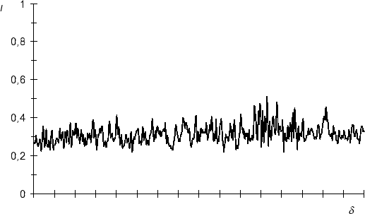 \begin{figure}
\centering
\epsfig {file=ar514om.eps}
\end{figure}